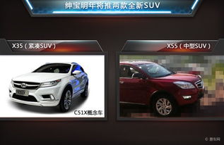 北汽明年新車規劃出爐 5款全新車型，SUV占比過半，助力舊車銷售